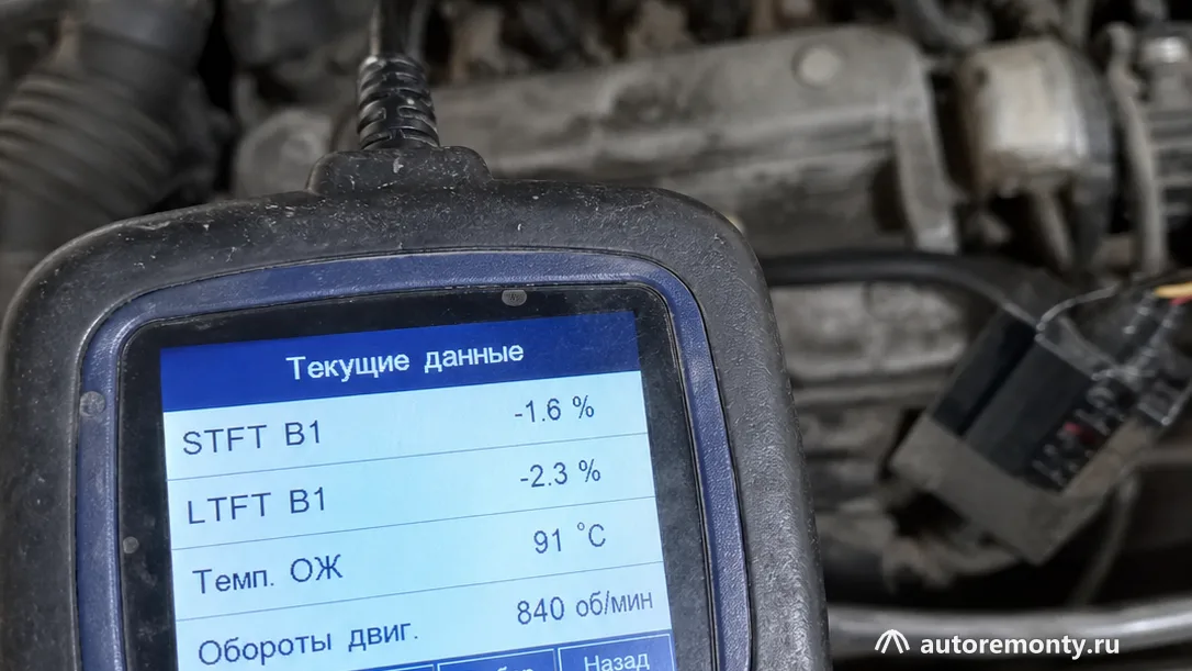 Диагностический сканер на экране отображаются параметры STFT и LTFT на прогретом двигателе